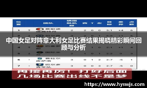 中国女足对阵意大利女足比赛结果揭晓精彩瞬间回顾与分析