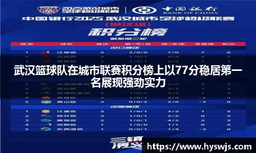 武汉篮球队在城市联赛积分榜上以77分稳居第一名展现强劲实力