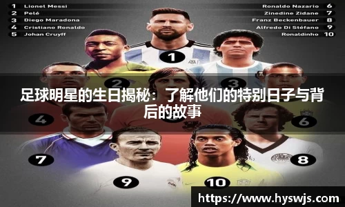 足球明星的生日揭秘：了解他们的特别日子与背后的故事