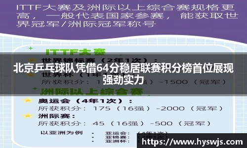 北京乒乓球队凭借64分稳居联赛积分榜首位展现强劲实力