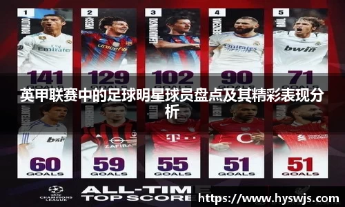 英甲联赛中的足球明星球员盘点及其精彩表现分析